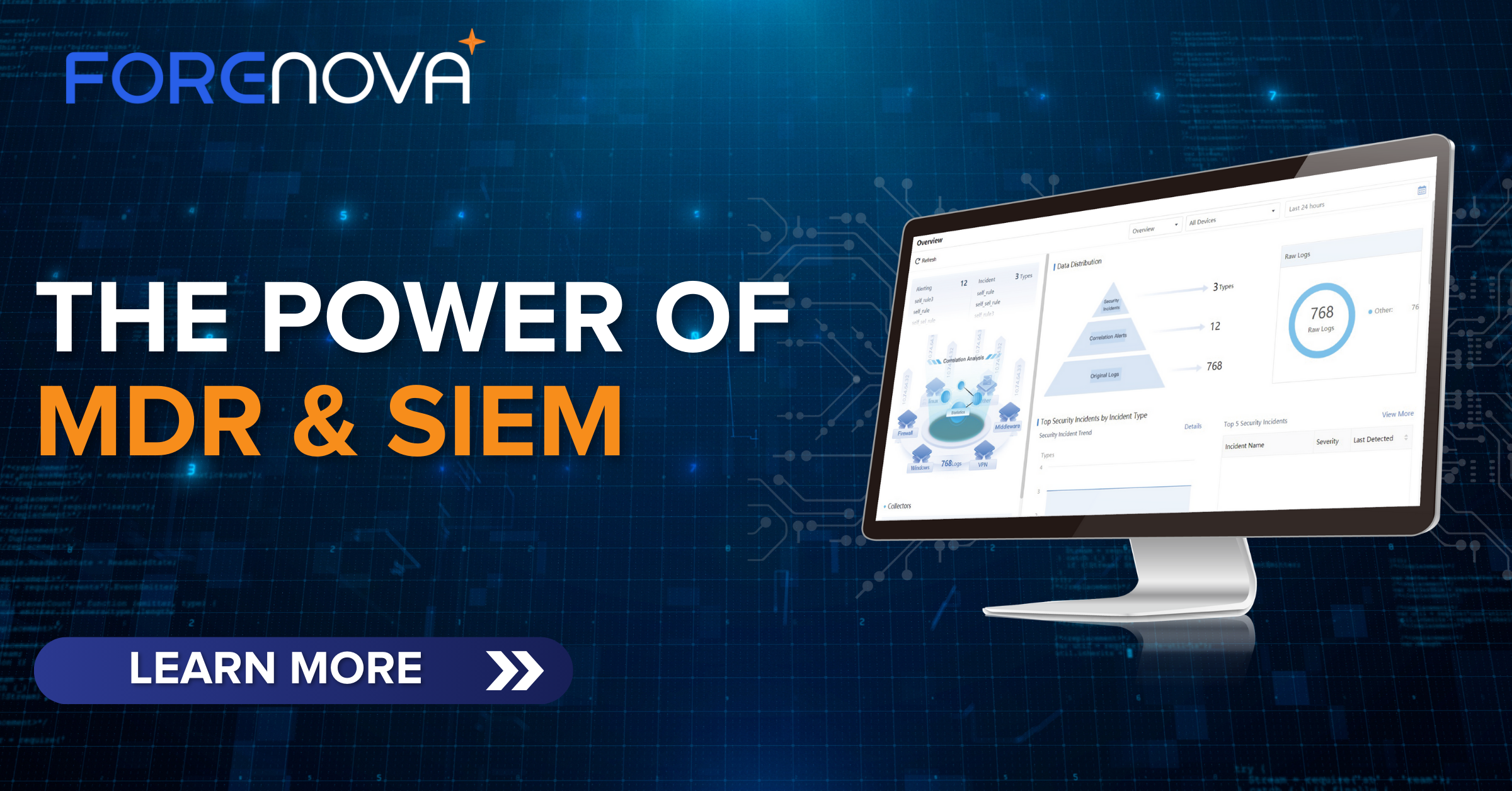 The Power of SIEM and MDR