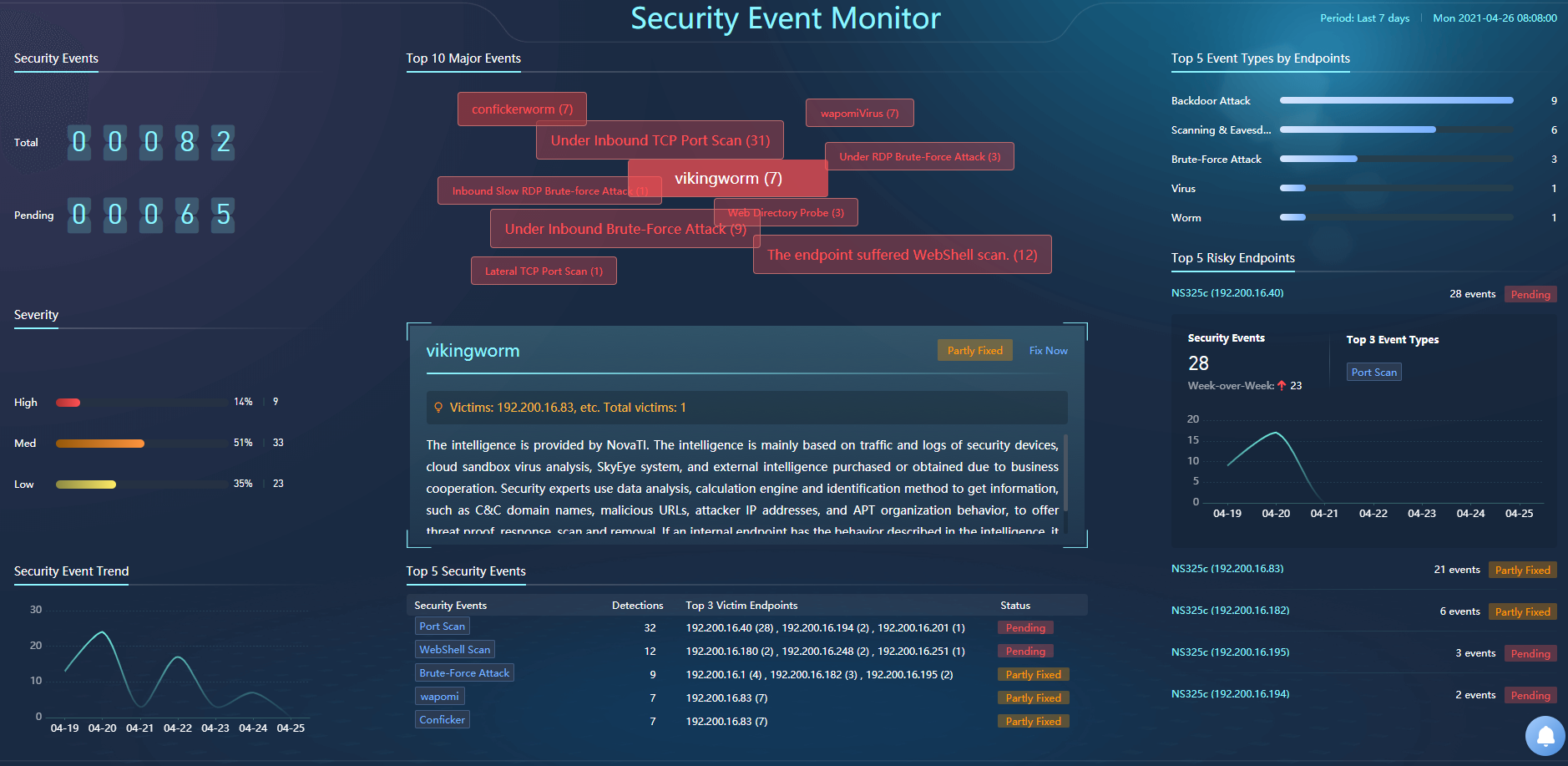Monitor screenshot