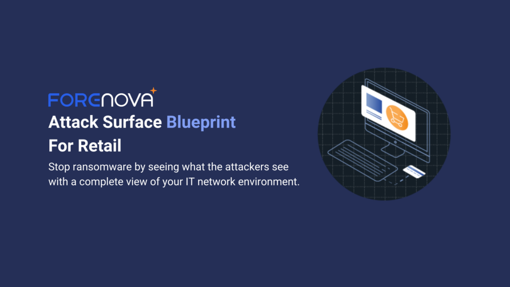 Attack Surface Blueprint For Healthcare
