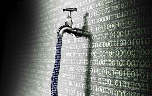 What is Data Loss Prevention? (DLP) Definition & Best Practices