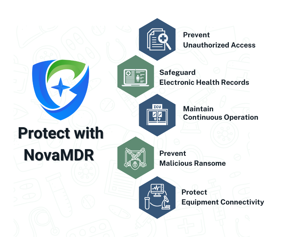 Protect-with-MDR